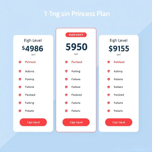 gohighlevel pricing plan