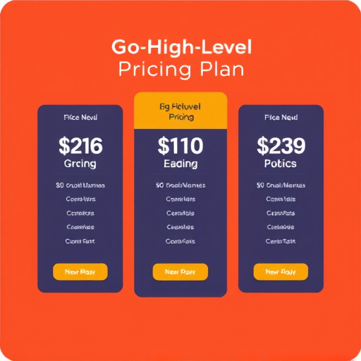 gohighlevel-pricing-plan-640x480-62904063.jpeg