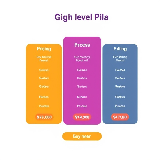 gohighlevel pricing plan