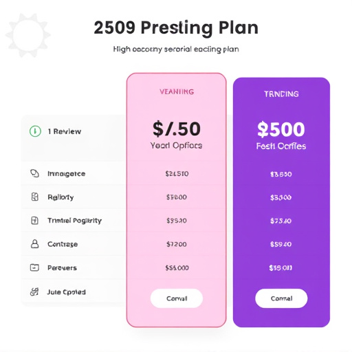 gohighlevel pricing plan