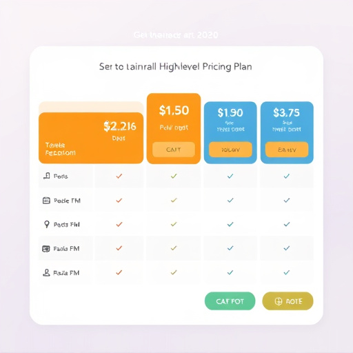 gohighlevel pricing plan