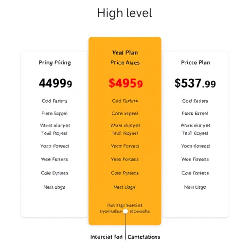 gohighlevel pricing plan