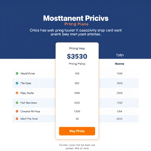 gohighlevel pricing plan