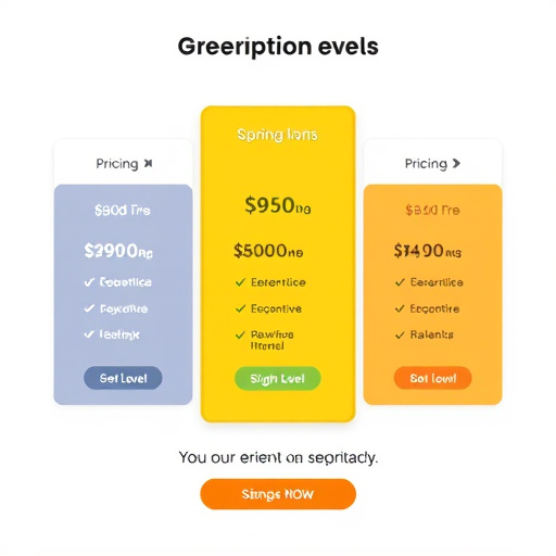 gohighlevel pricing plan