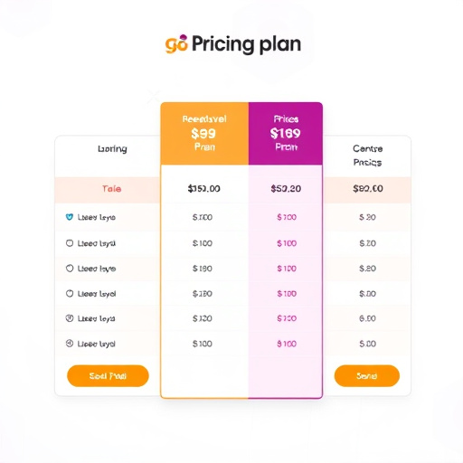 gohighlevel-pricing-plan-640x480-9914423.jpeg