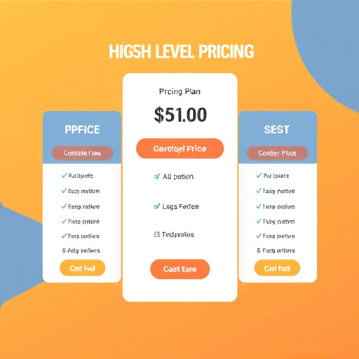 gohighlevel pricing plans