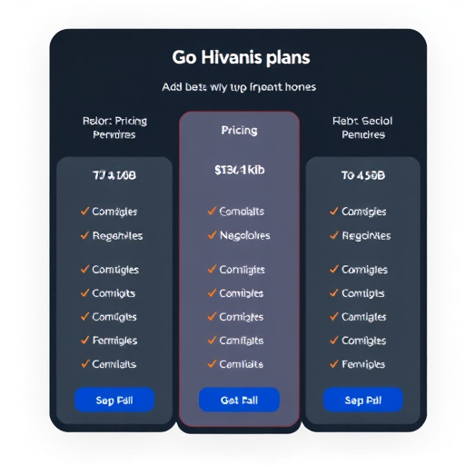 gohighlevel pricing plans