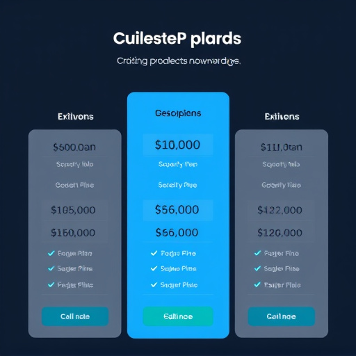 gohighlevel pricing plans