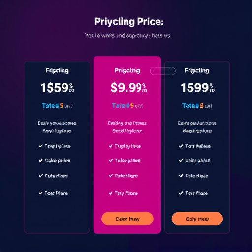 gohighlevel pricing plans