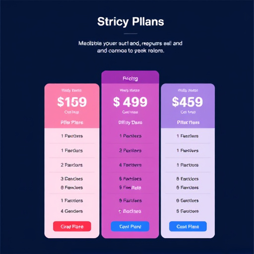 gohighlevel pricing plans