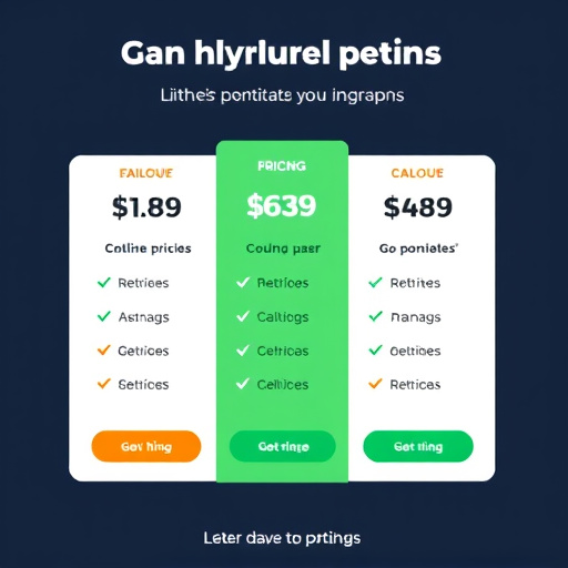 gohighlevel pricing plans