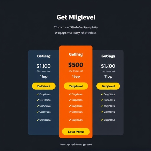 gohighlevel pricing plans
