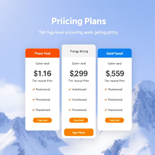 gohighlevel pricing plans