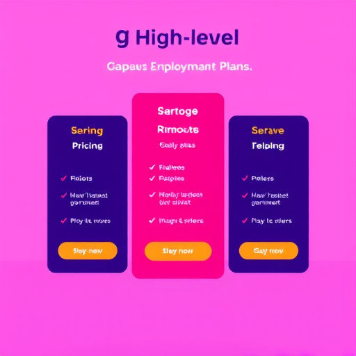 gohighlevel-pricing-plans-640x480-17591717.jpeg