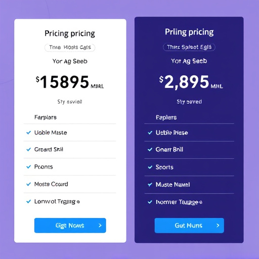 gohighlevel pricing plans