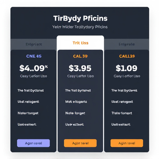 gohighlevel pricing plans