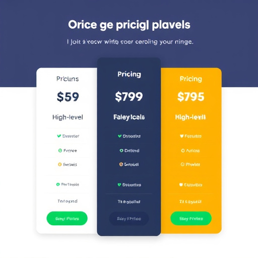 gohighlevel pricing plans