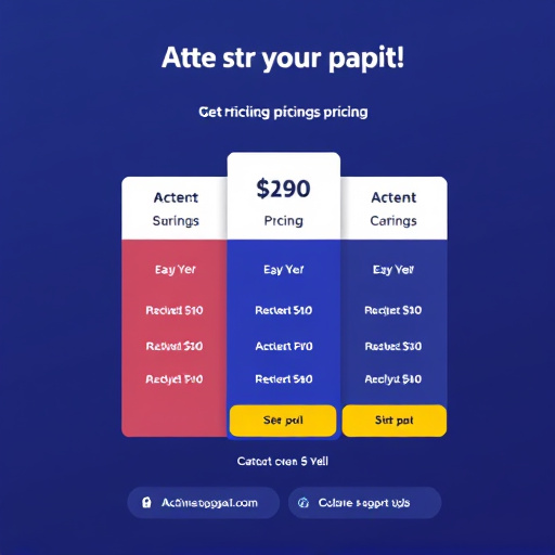 gohighlevel pricing plans