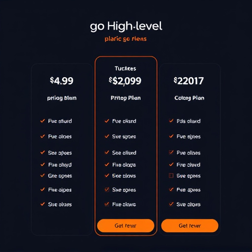 gohighlevel pricing plans