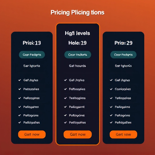 gohighlevel pricing plans