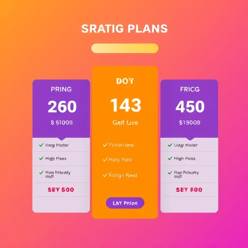 gohighlevel pricing plans