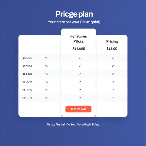 gohighlevel pricing plans