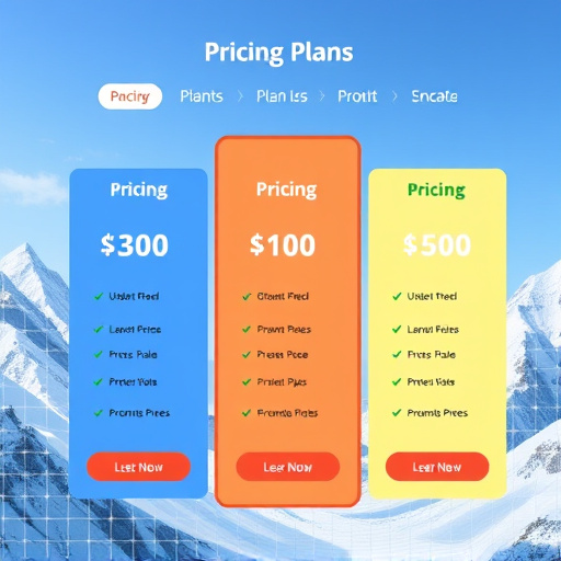 gohighlevel pricing plans