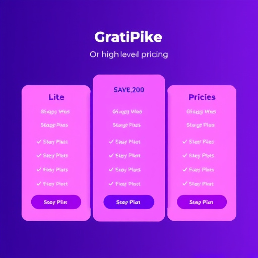 gohighlevel pricing plans