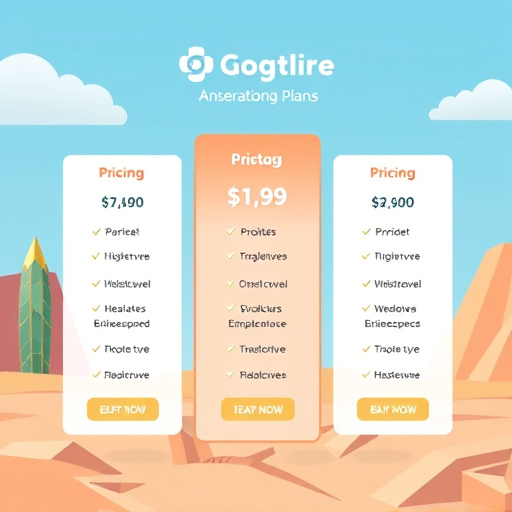 gohighlevel pricing plans