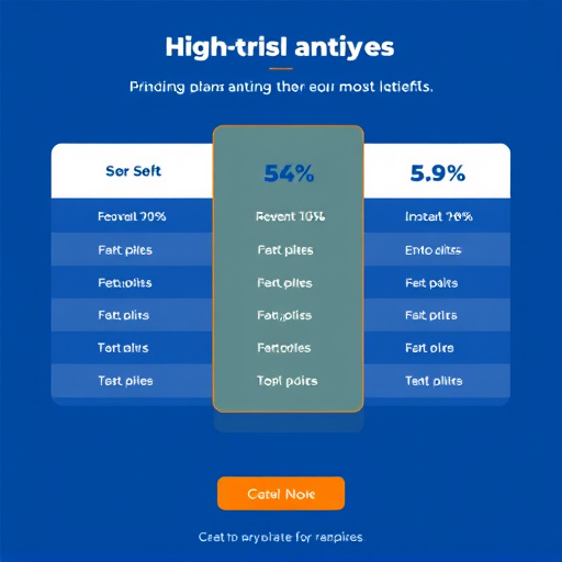 gohighlevel pricing plans