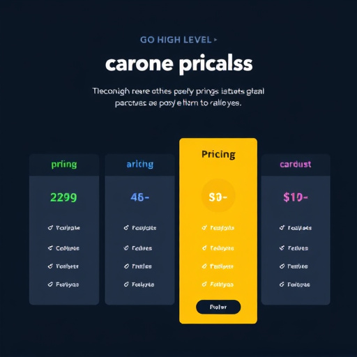 gohighlevel pricing plans