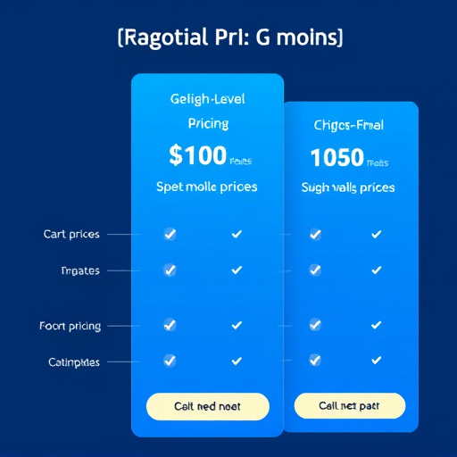gohighlevel pricing plans