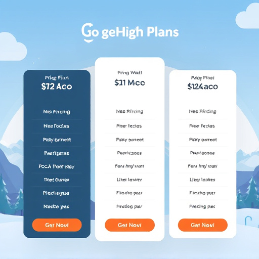gohighlevel pricing plans