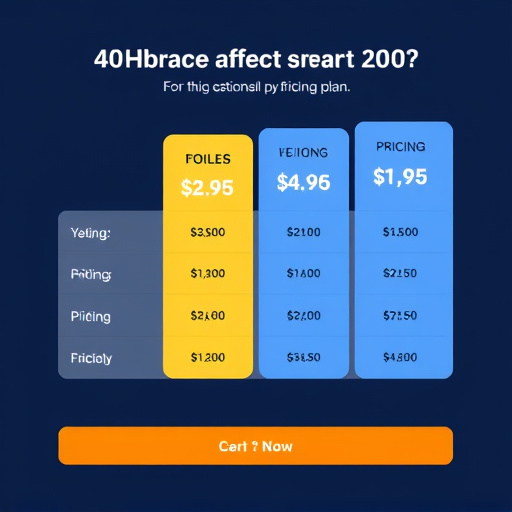 gohighlevel pricing plans