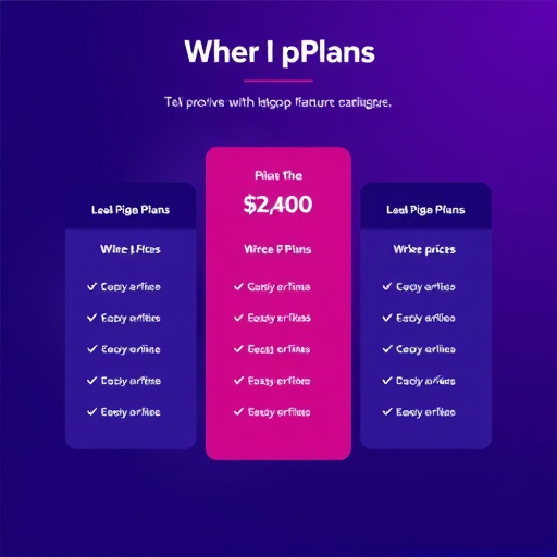gohighlevel pricing plans