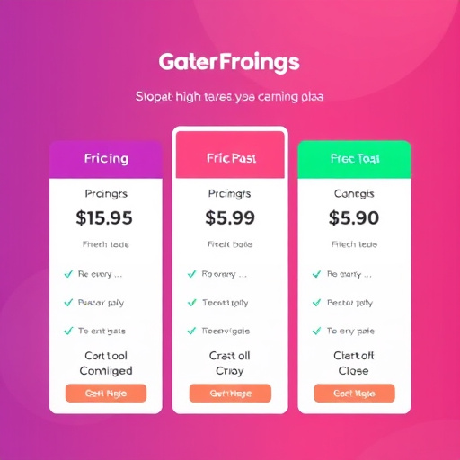 gohighlevel pricing plans