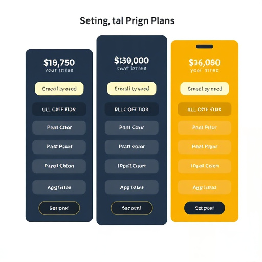 gohighlevel pricing plans
