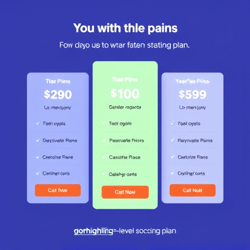 gohighlevel pricing plans