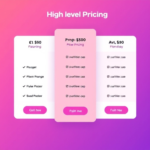 gohighlevel pricing plans