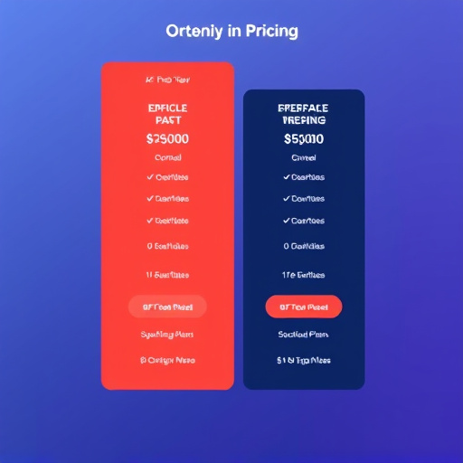 gohighlevel pricing plans