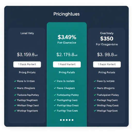 gohighlevel-pricing-plans-640x480-62323882.jpeg