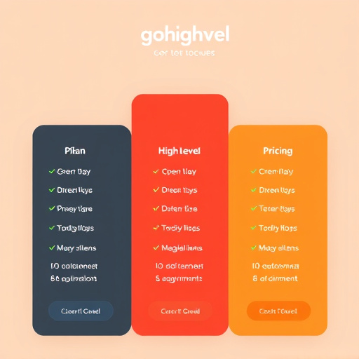 gohighlevel pricing plans