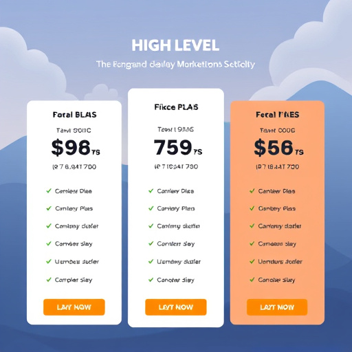 gohighlevel pricing plans