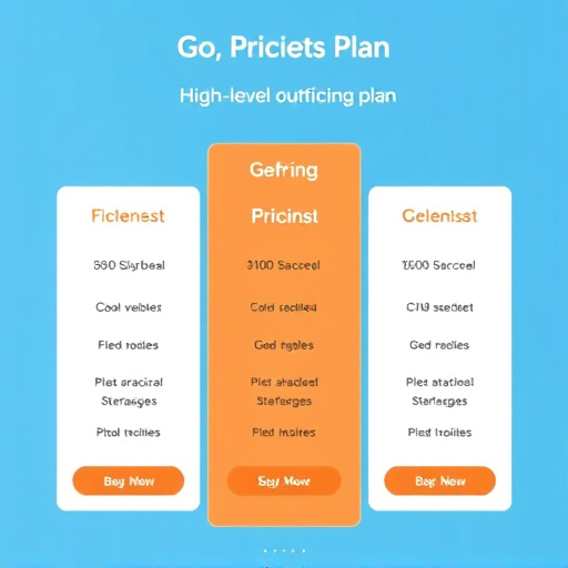 gohighlevel pricing plans
