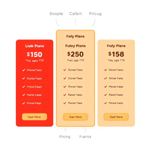 gohighlevel pricing plans