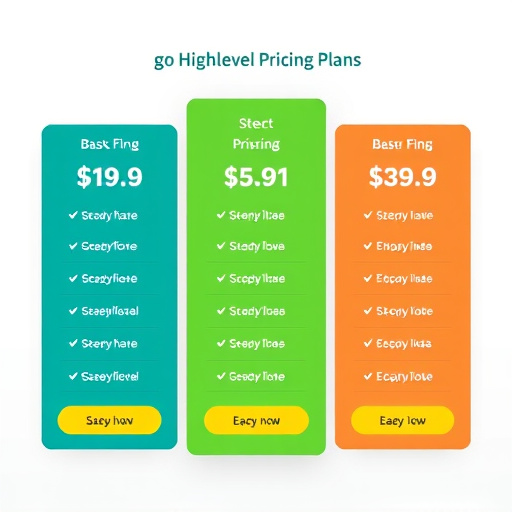 gohighlevel pricing plans