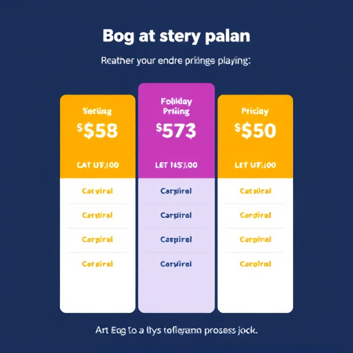 gohighlevel pricing plans