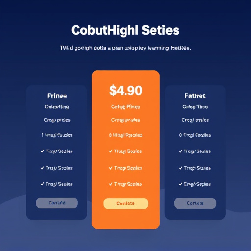 gohighlevel pricing plans