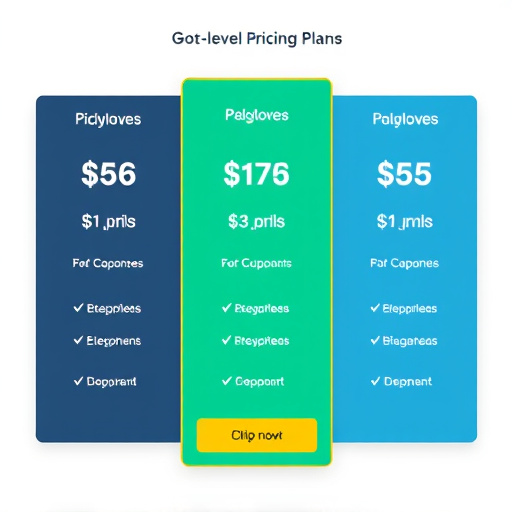 gohighlevel pricing plans