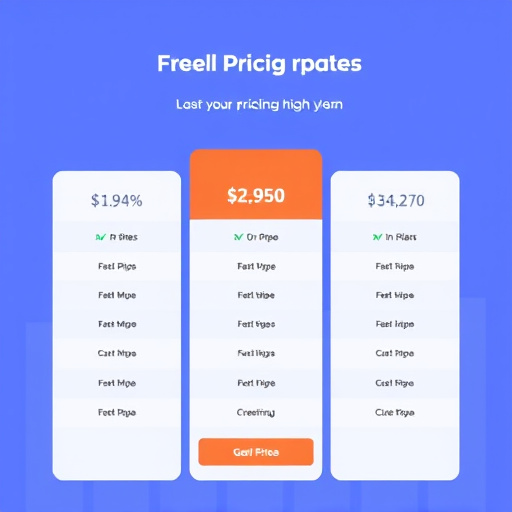 gohighlevel pricing plans